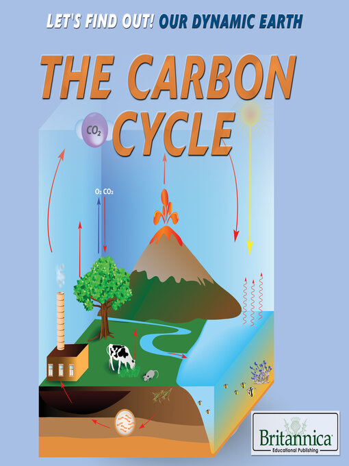 Title details for The Carbon Cycle by Britannica Educational Publishing - Available